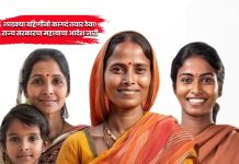 Ladki Bahin Yojana: लाडक्या बहिणींनो कागदं तयार ठेवा! राज्य सरकारचा महत्त्वाचा आदेश जारी